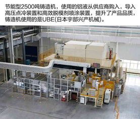 精益智造，高效致遠(yuǎn)——廣汽本田第三工廠參觀與技術(shù)咨詢紀(jì)實(shí)