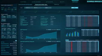 智慧工業新時代 開運聯合引領工業軟件開發與解決方案創新