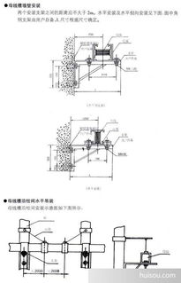 揚(yáng)州市配電輸電設(shè)備直供與高低壓母線槽批發(fā)價格解析